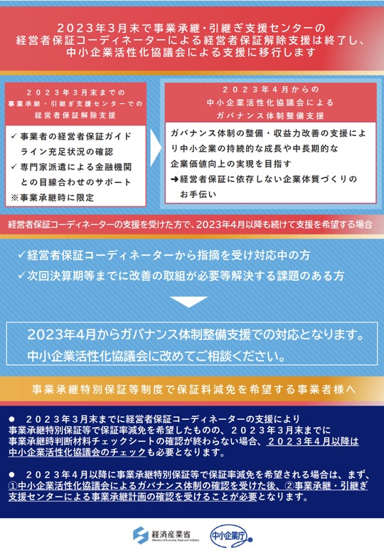 経営者保証チラシ