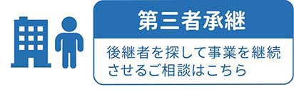 第三者承継