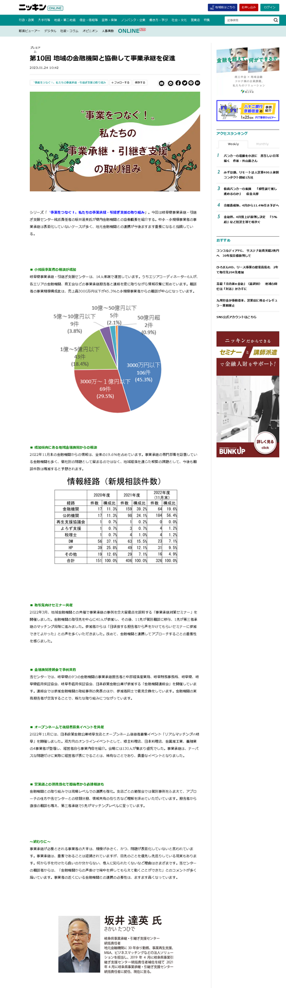 ニッキン掲載記事