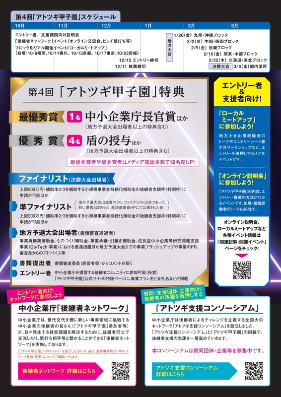 第4回「アトツギ甲子園」チラシ_裏