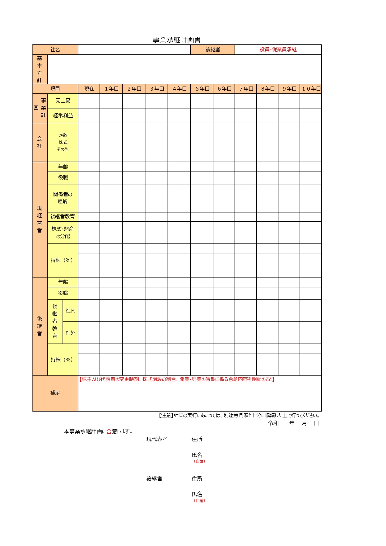 事業承継計画書