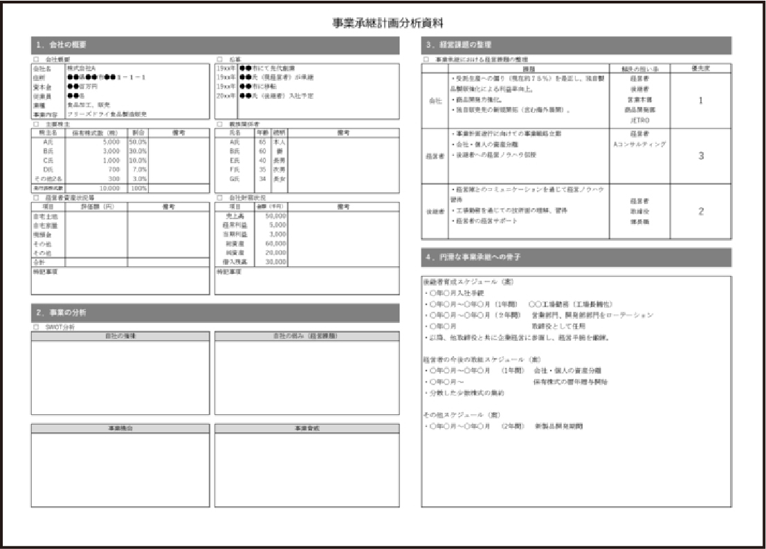 概要分析